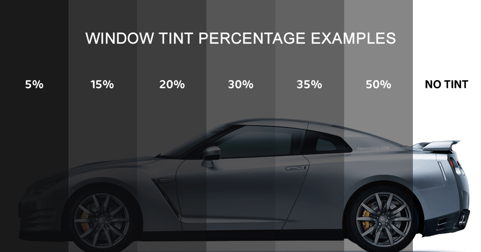 Choosing the Right Tint for Your Vehicle